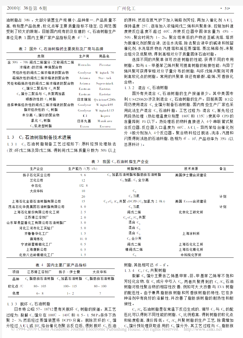 碳五石油树脂合成技术及发展趋势