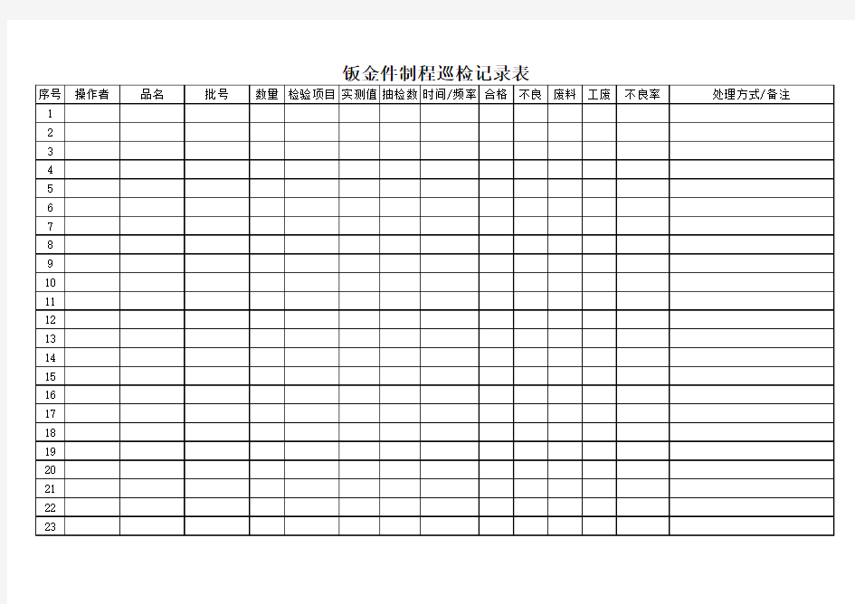 钣金件制程巡检记录表