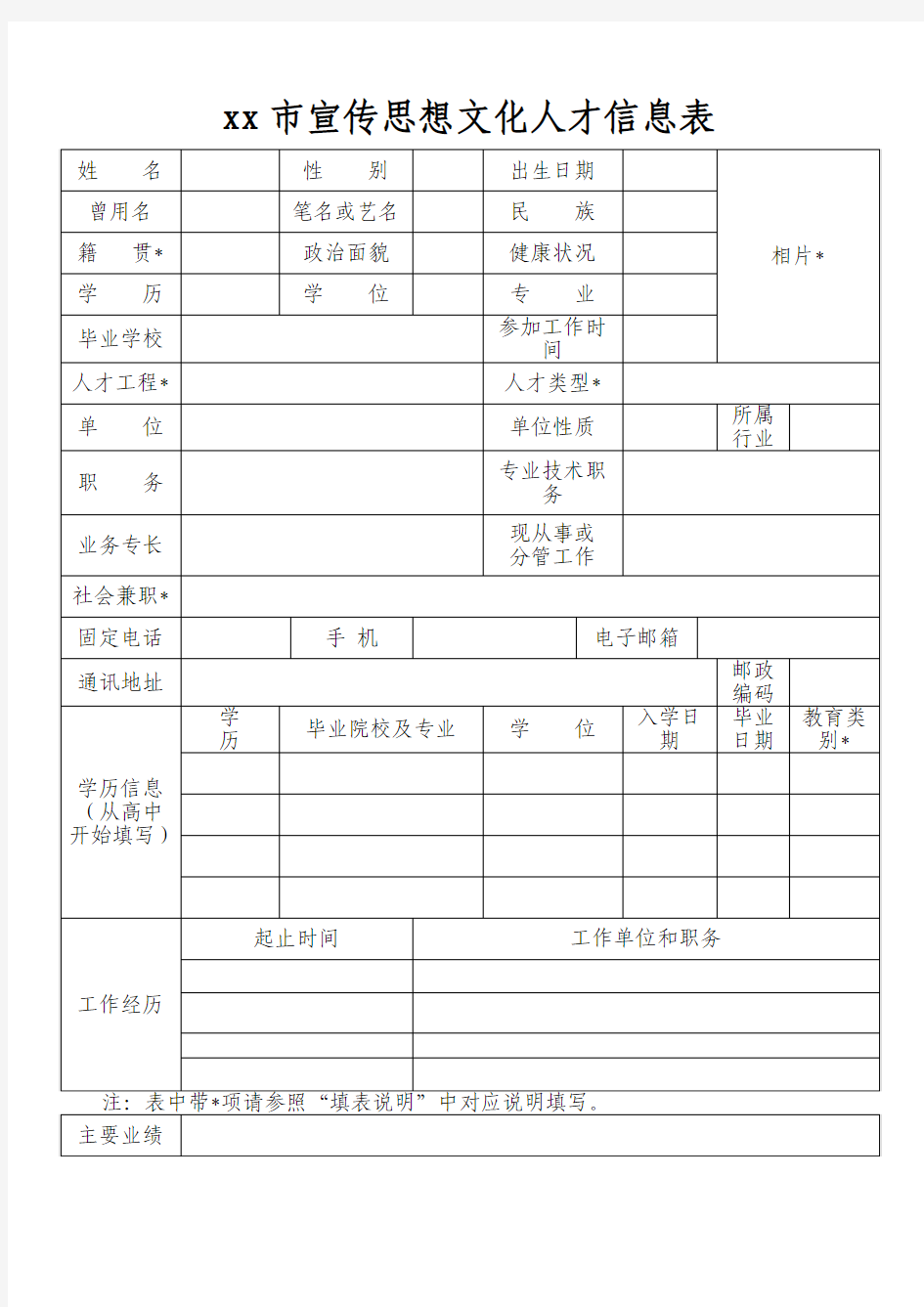 宣传思想文化人才信息表