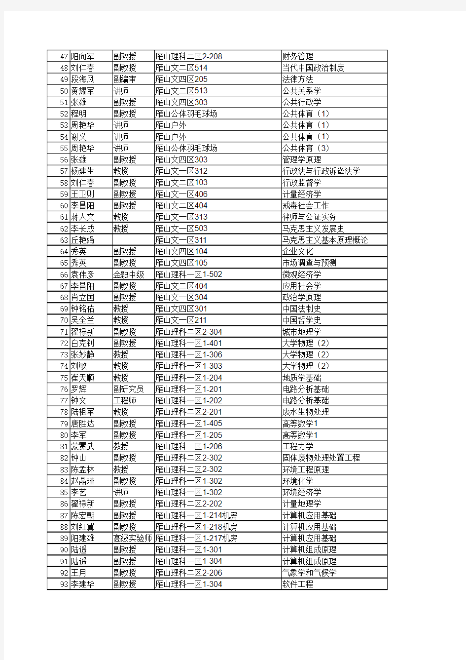 广西师范大学课程信息表