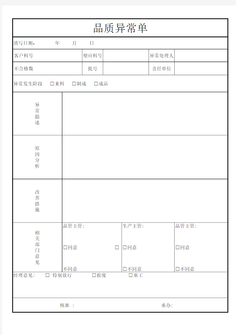 品质异常单