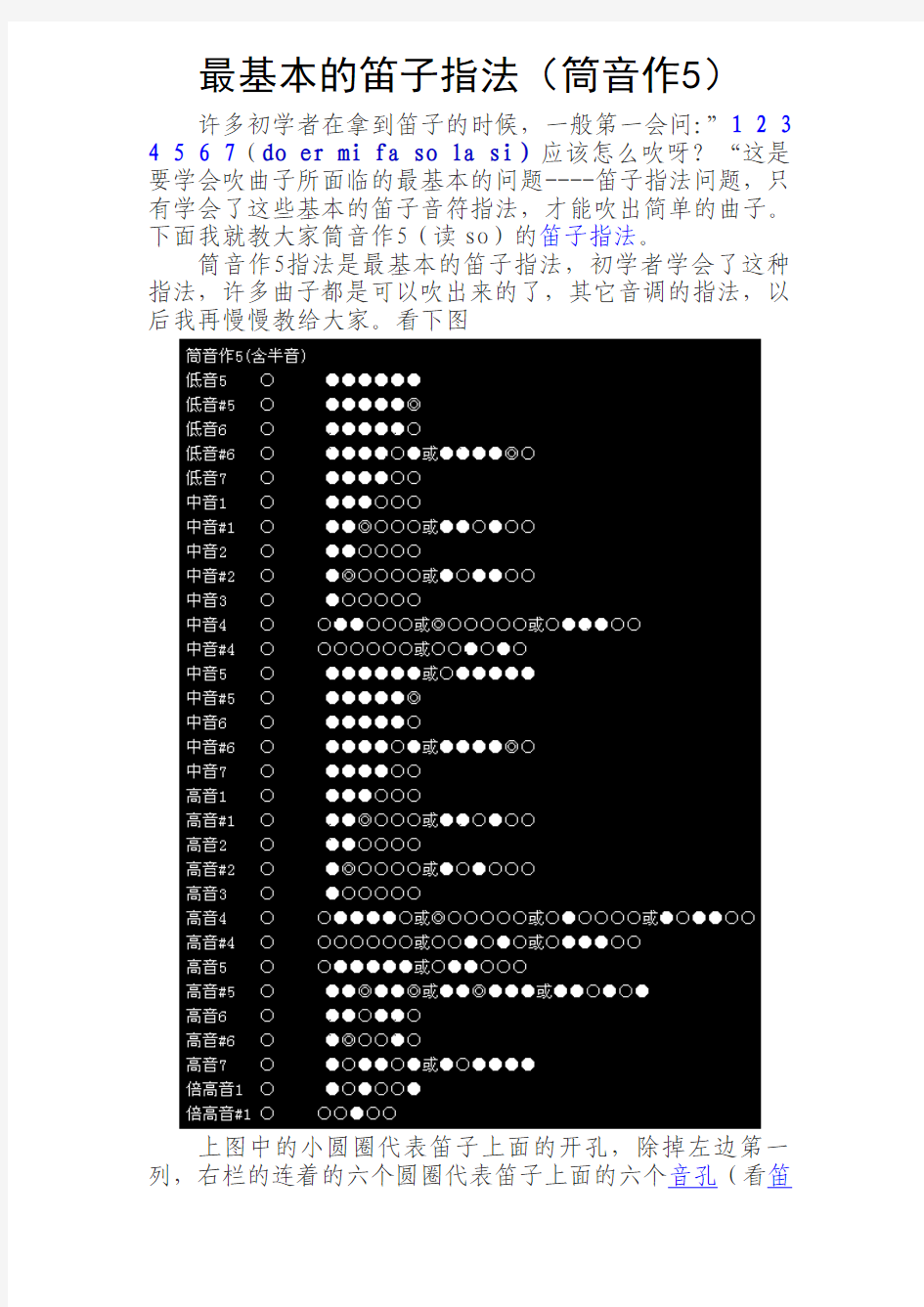 最基本的笛子指法