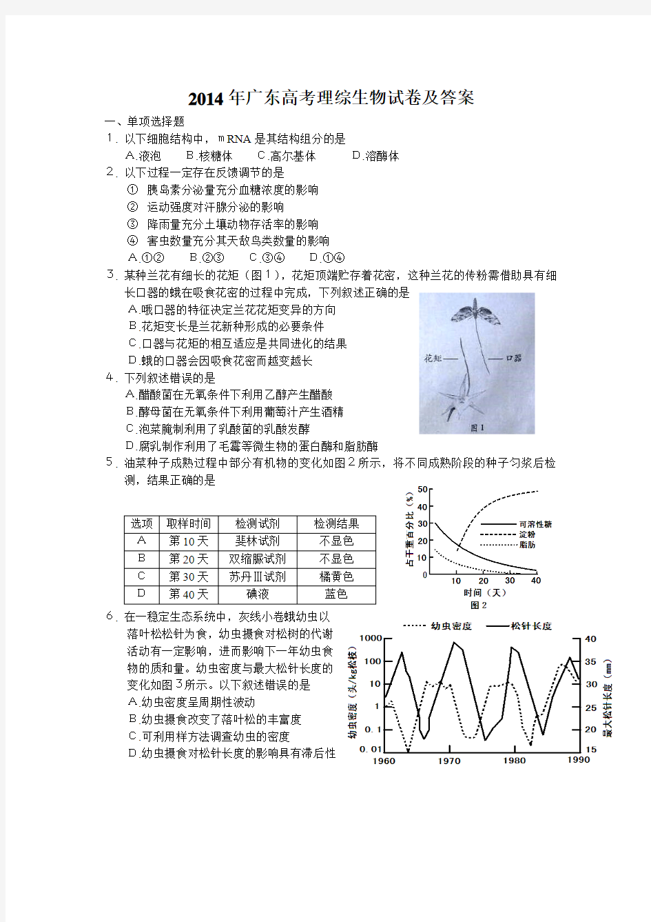 2014年广东理综及答案