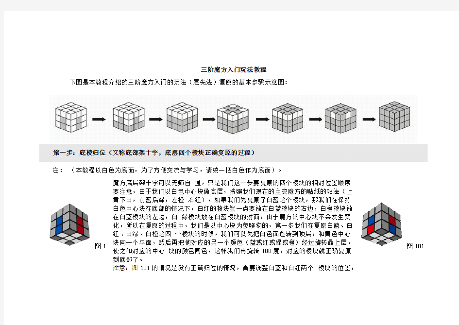 魔方解法大全_(超简单_超全_带图片)