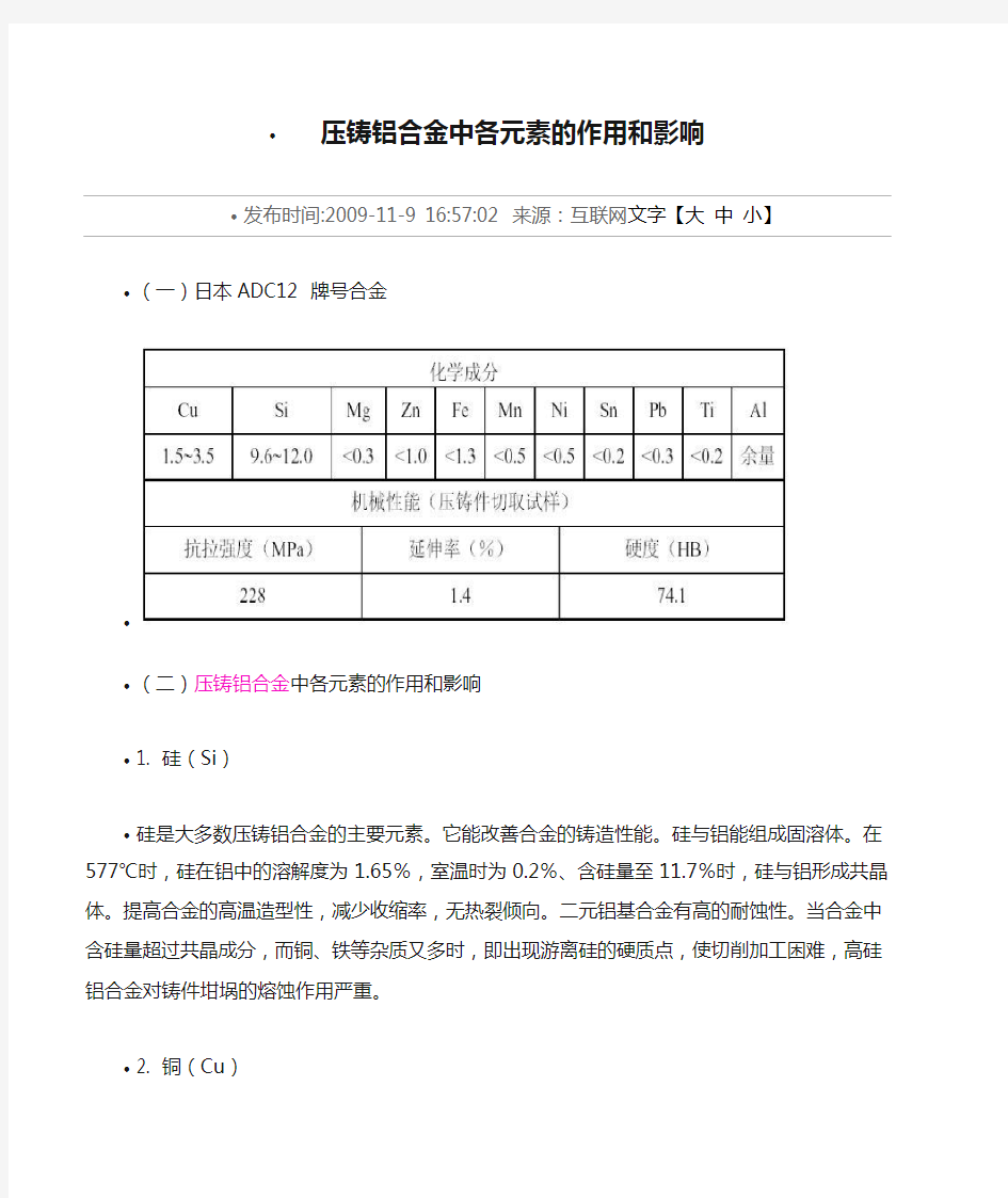 压铸铝合金中各元素的作用和影响