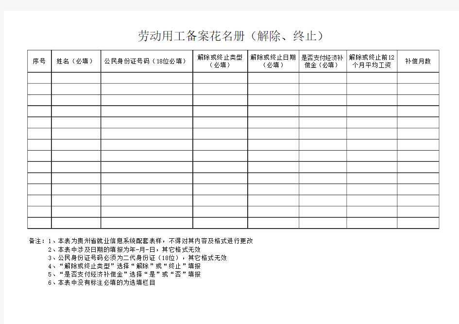 劳动用工备案花名册(解除、终止)