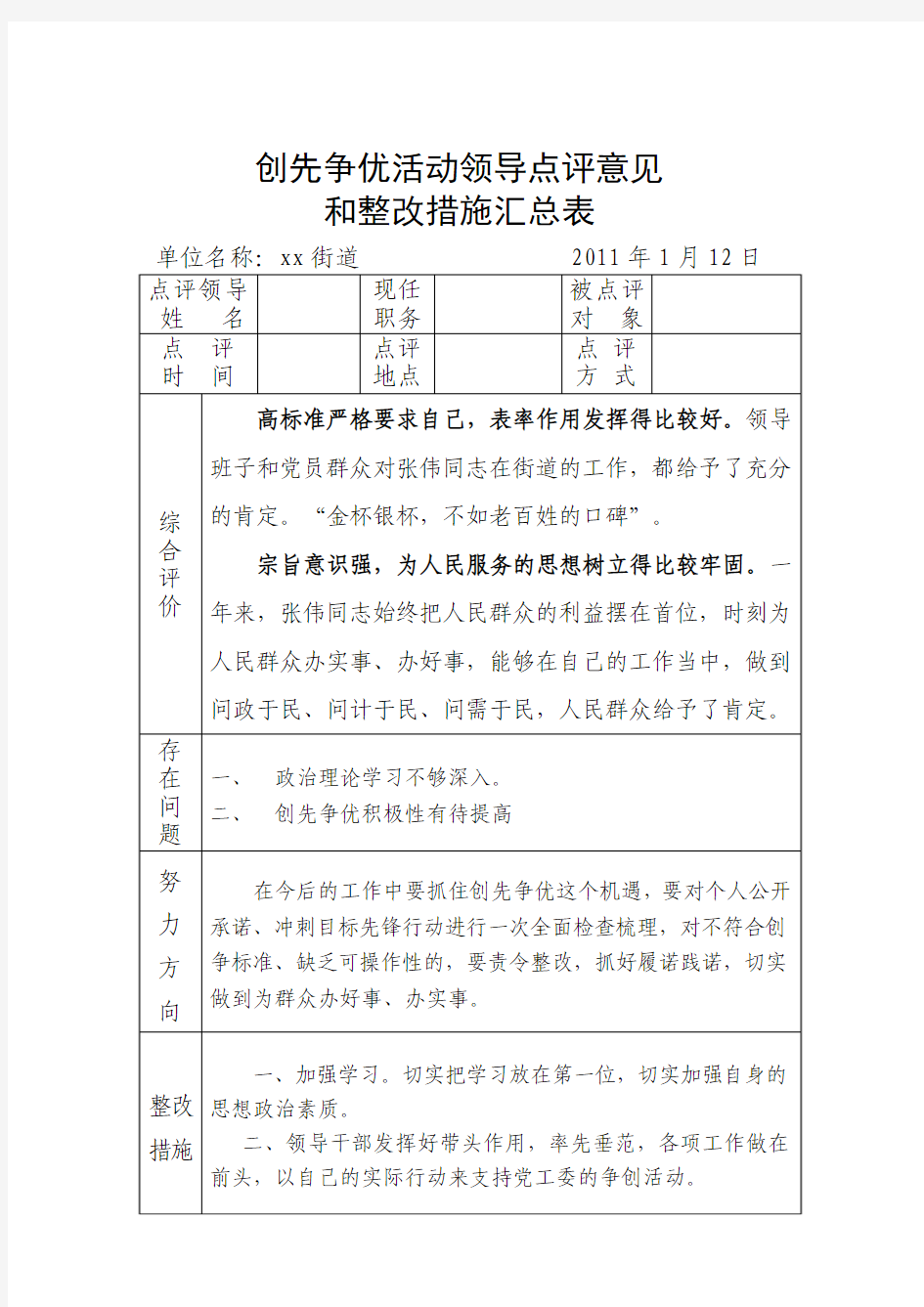 创先争优活动领导点评意见和整改措施汇总表(点评街道领导班子和副科级领导干部)