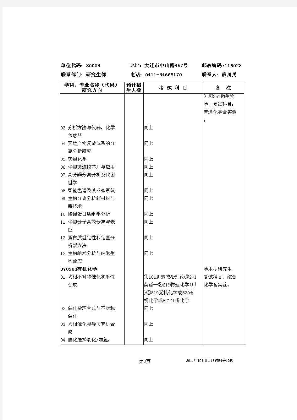 2012中科院大连物化所