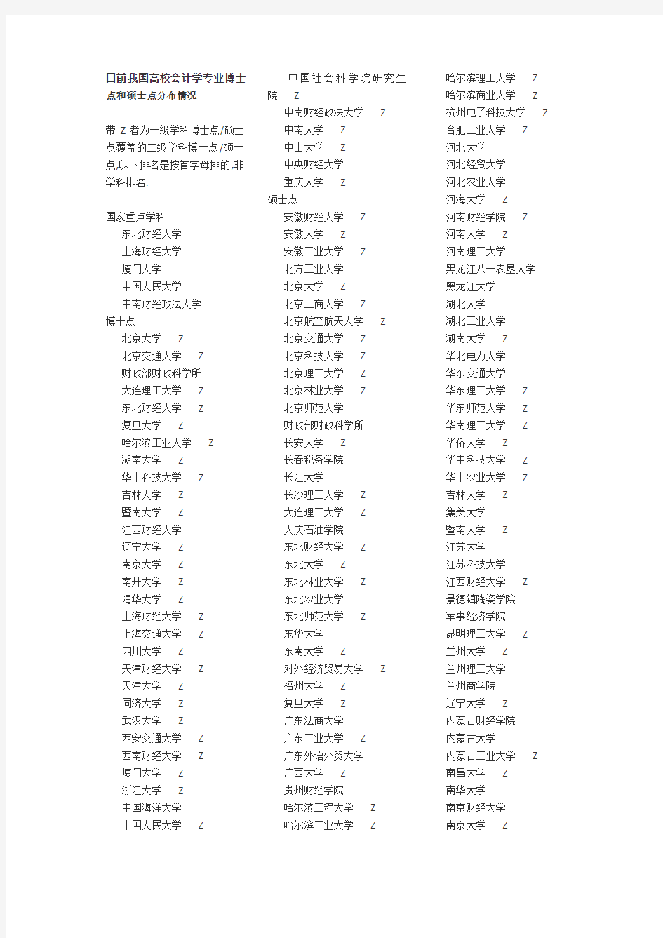 目前我国高校会计学专业博士点和硕士点分布情况