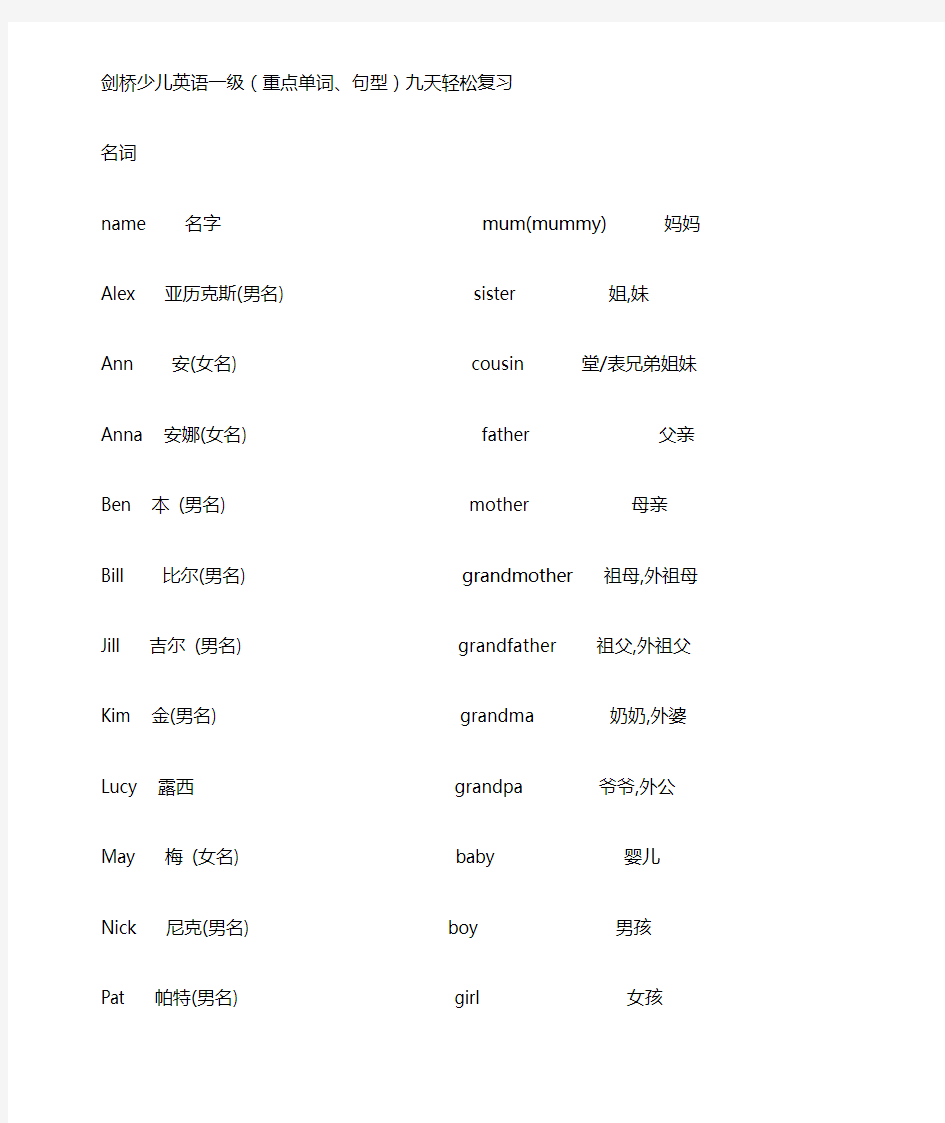 剑桥少儿英语一级(重点单词、句型)