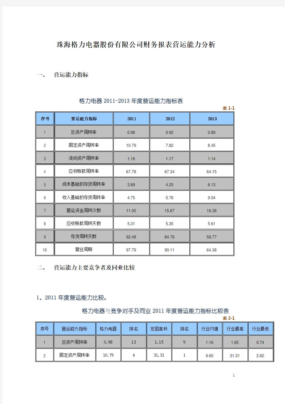 (完整版)珠海格力电器股份有限公司营运能力分析