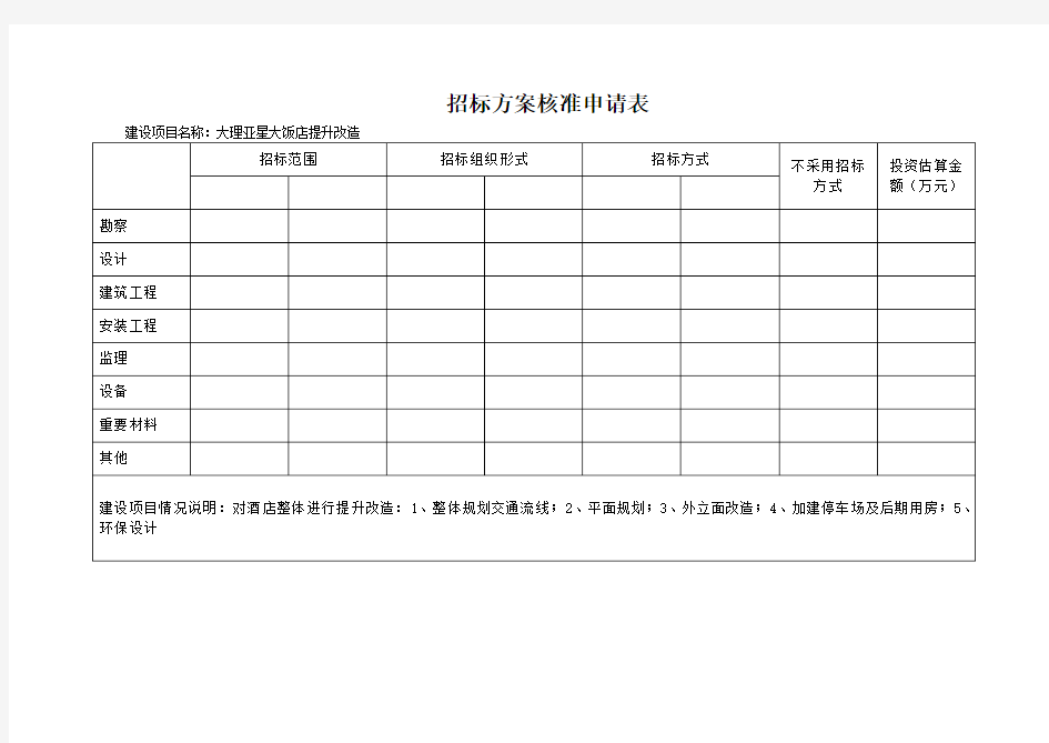 云南省企业投资建设项目备案申请表全套