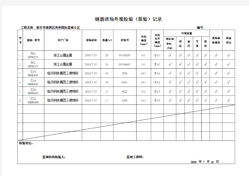 钢筋进场检验记录(样本)