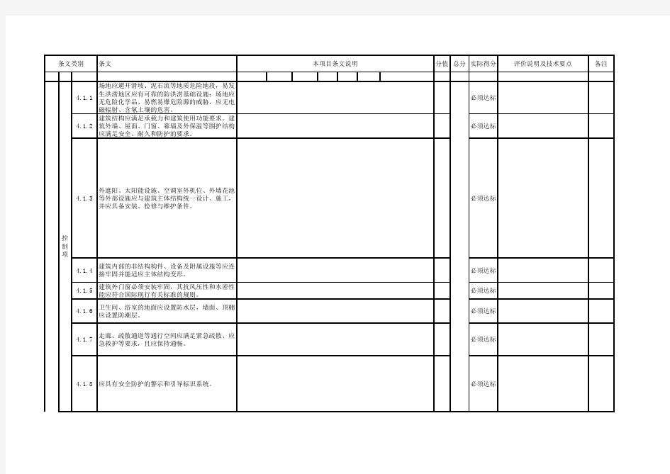 绿色建筑项目分项评分表-2019规范