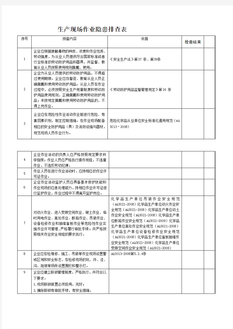 生产现场隐患排查表