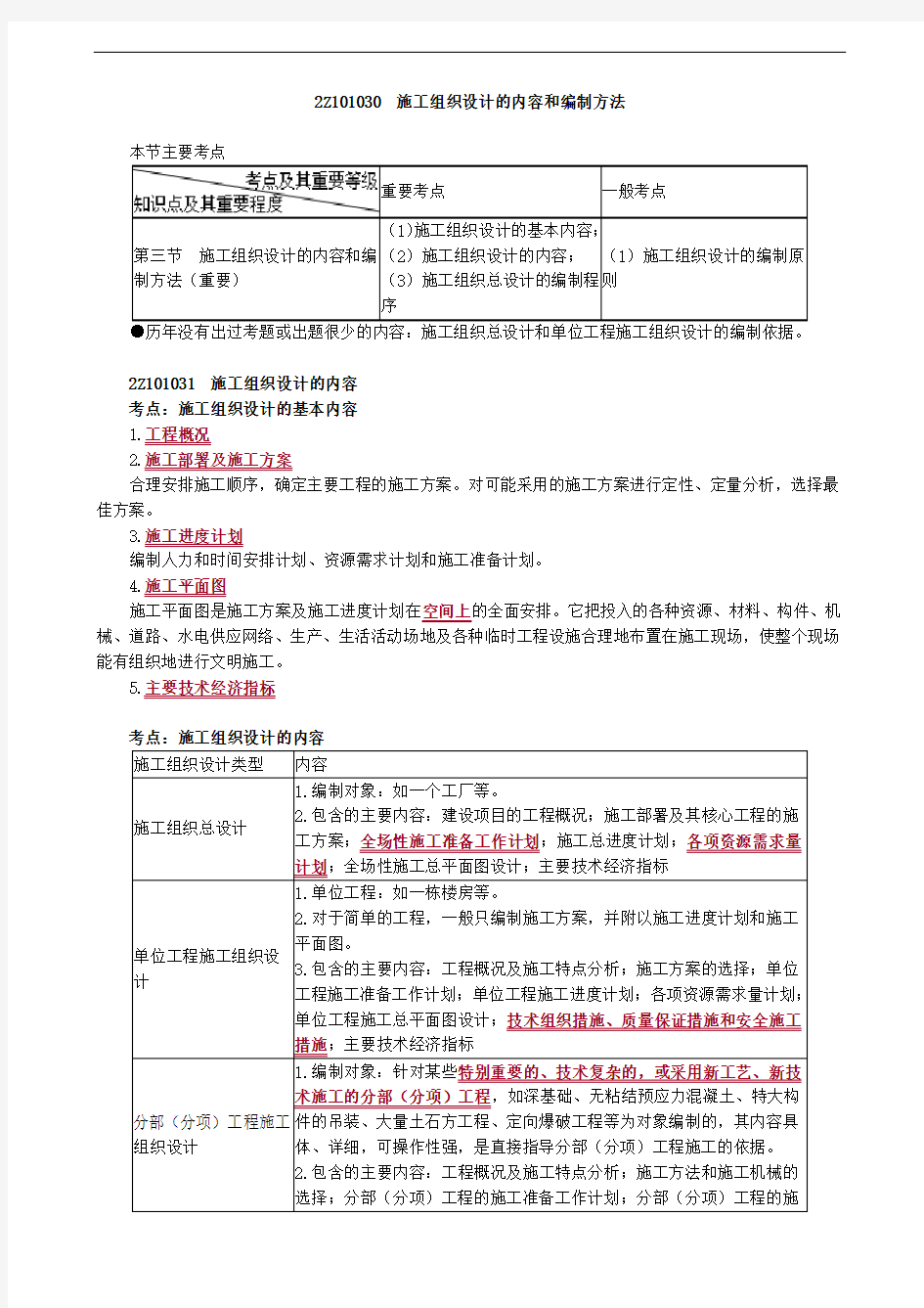 二建施工组织设计的内容和编制方法1031