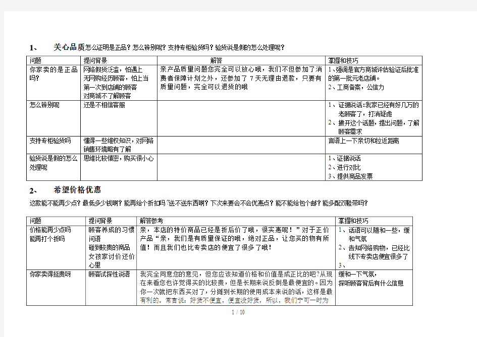 网店客服测试题