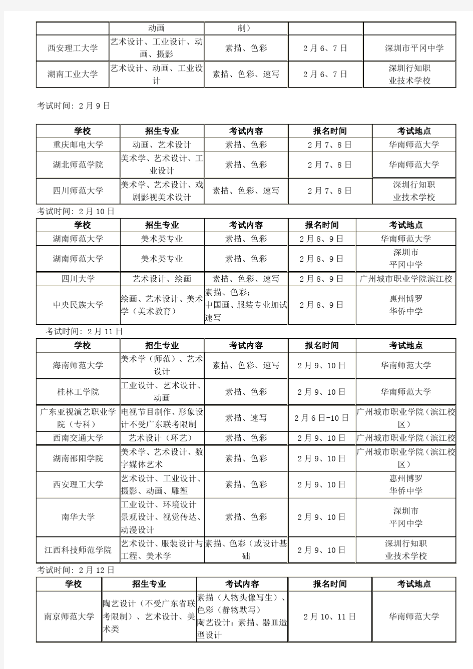 公开阅读2009年广东省美术高考单考点时间安排表