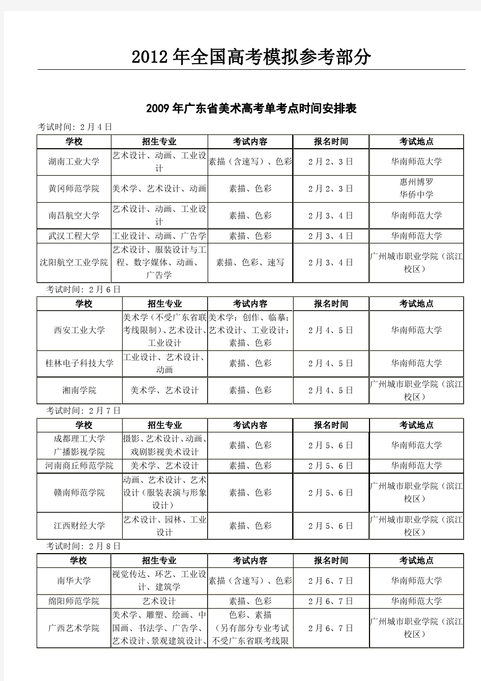 公开阅读2009年广东省美术高考单考点时间安排表