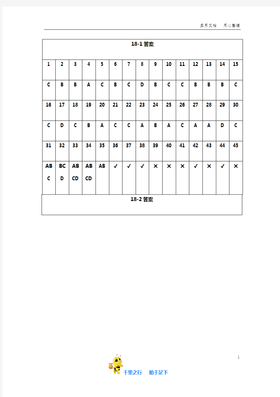 全国青少年机器人一级考试真题：2018答案