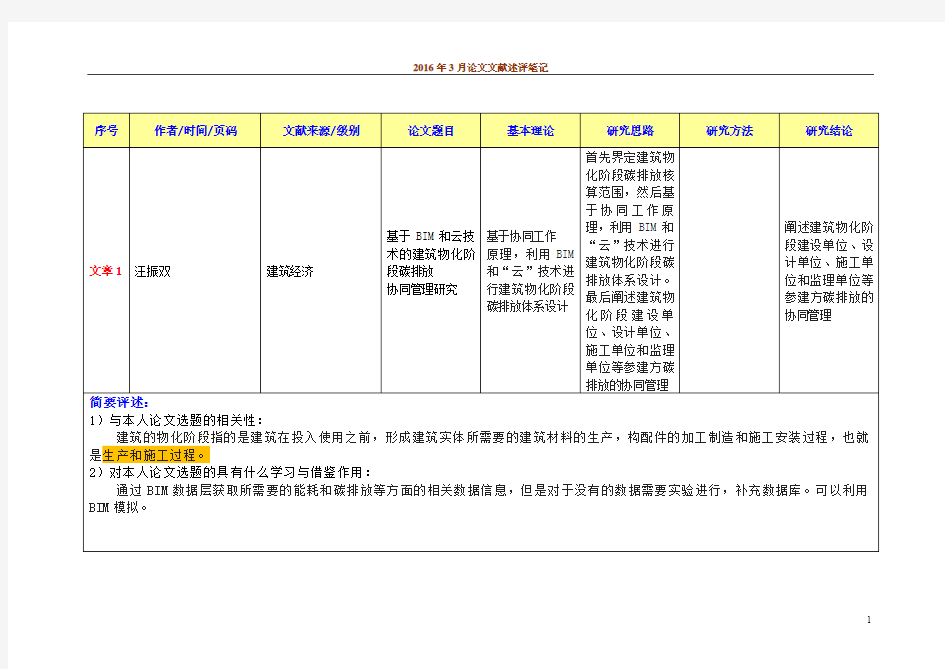 文献阅读笔记(DOC)