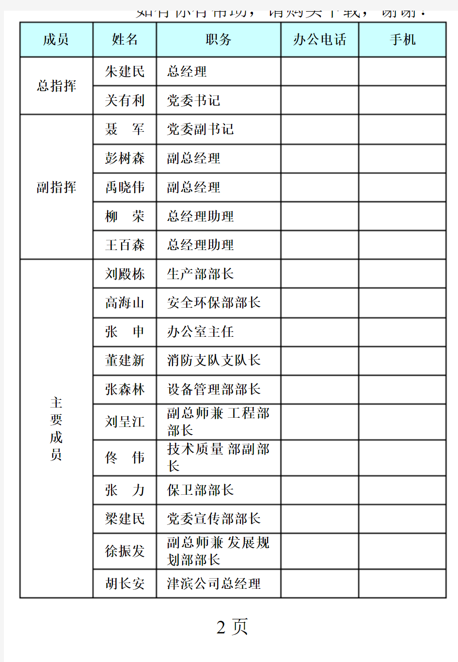 天津石化公司生产安全事故应急处置卡
