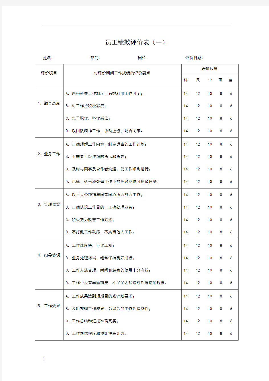 员工360度绩效评价表