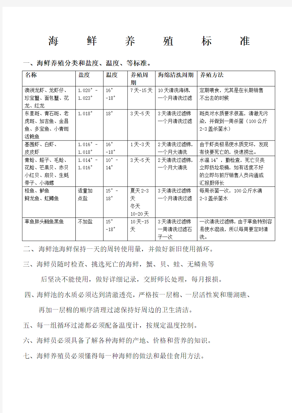 海鲜养殖标准