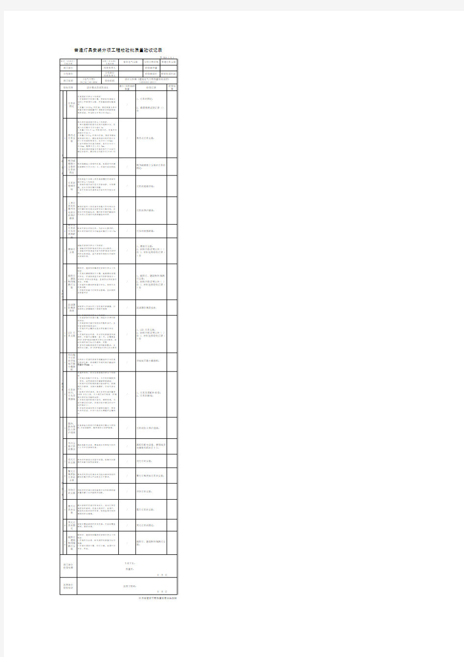 普通灯具安装分项工程检验批质量验收记录