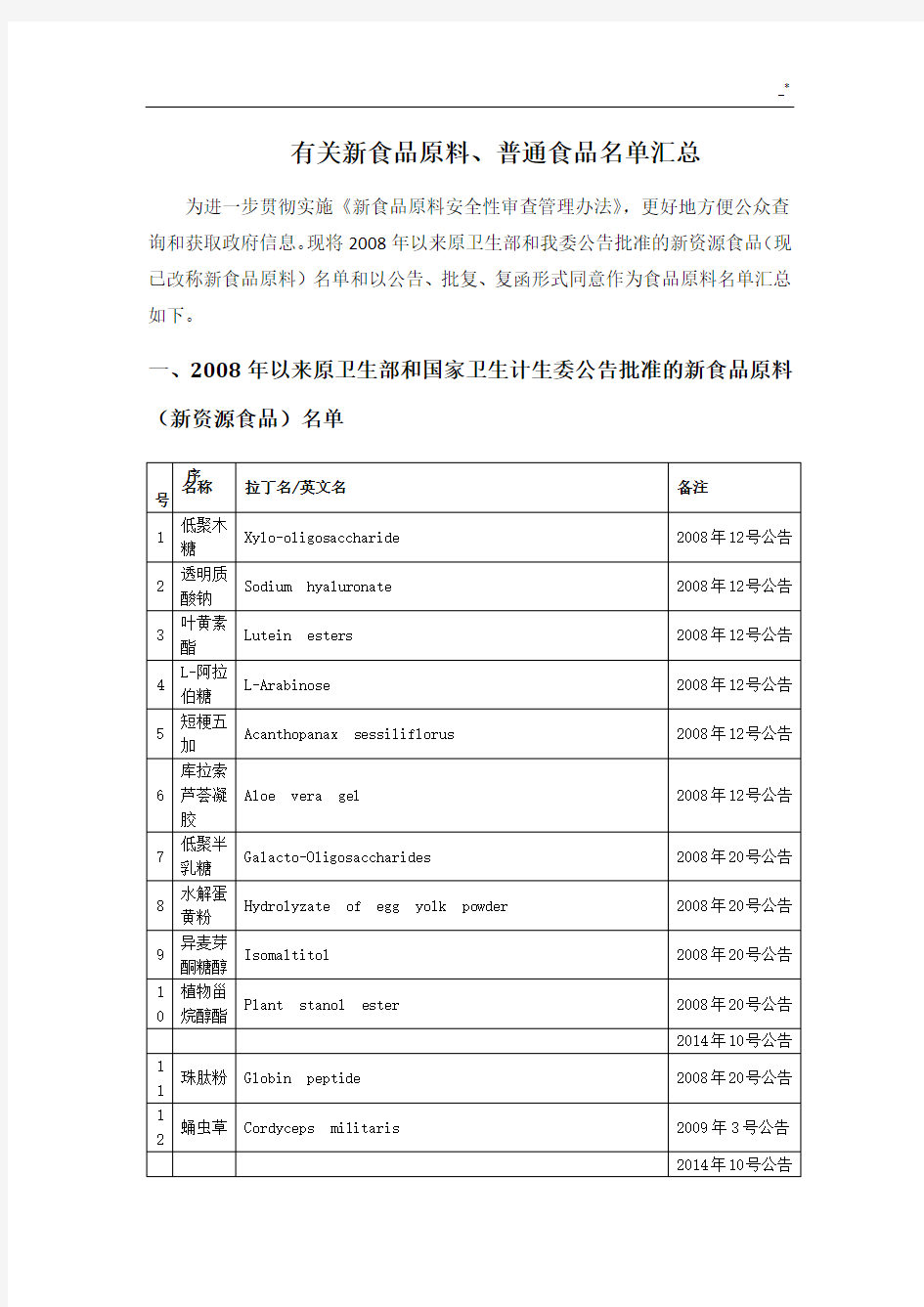 新食品原料,普通食品详细名单汇总