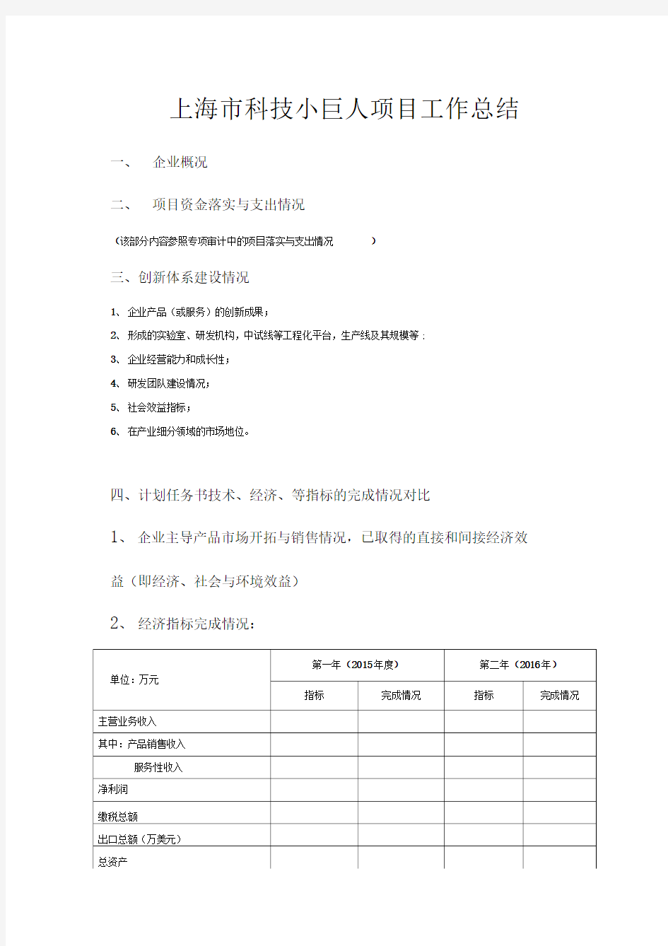 上海市科技小巨人项目工作总结