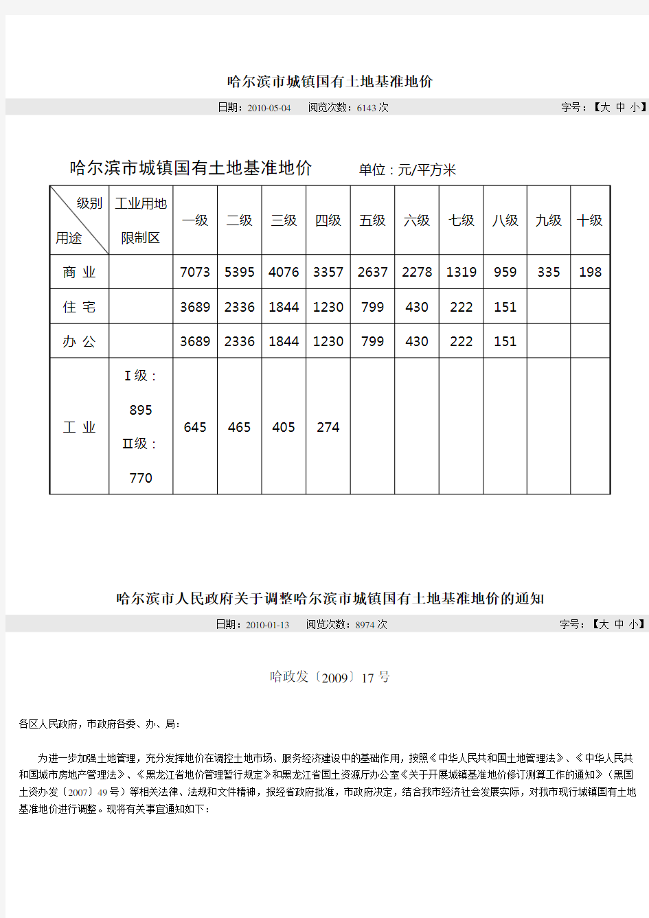 哈尔滨市城镇国有土地基准地价