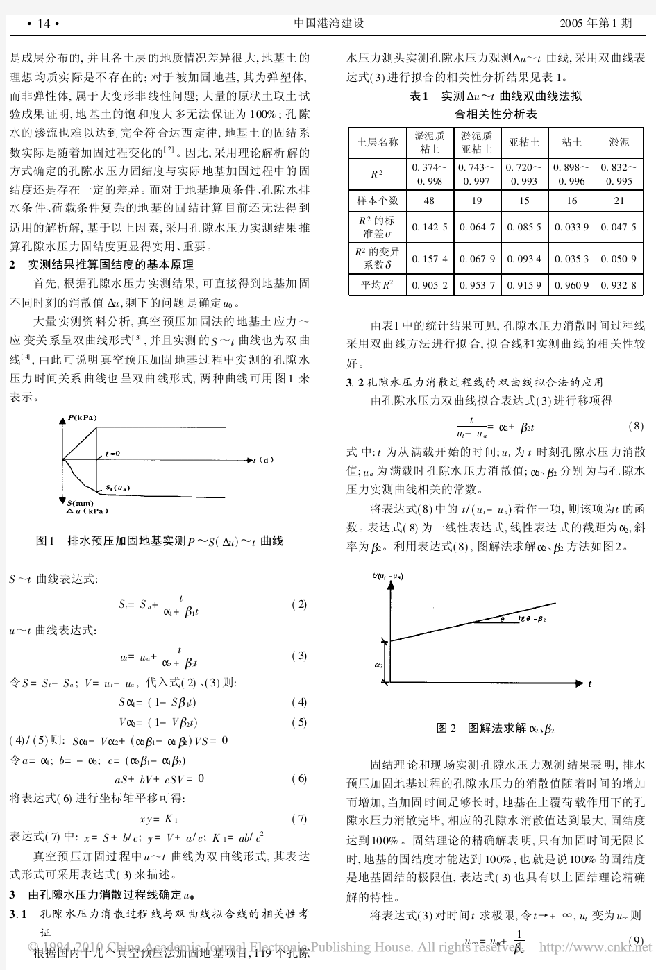 利用真空预压实测孔隙水压力推算土体固结度的计算方法探讨