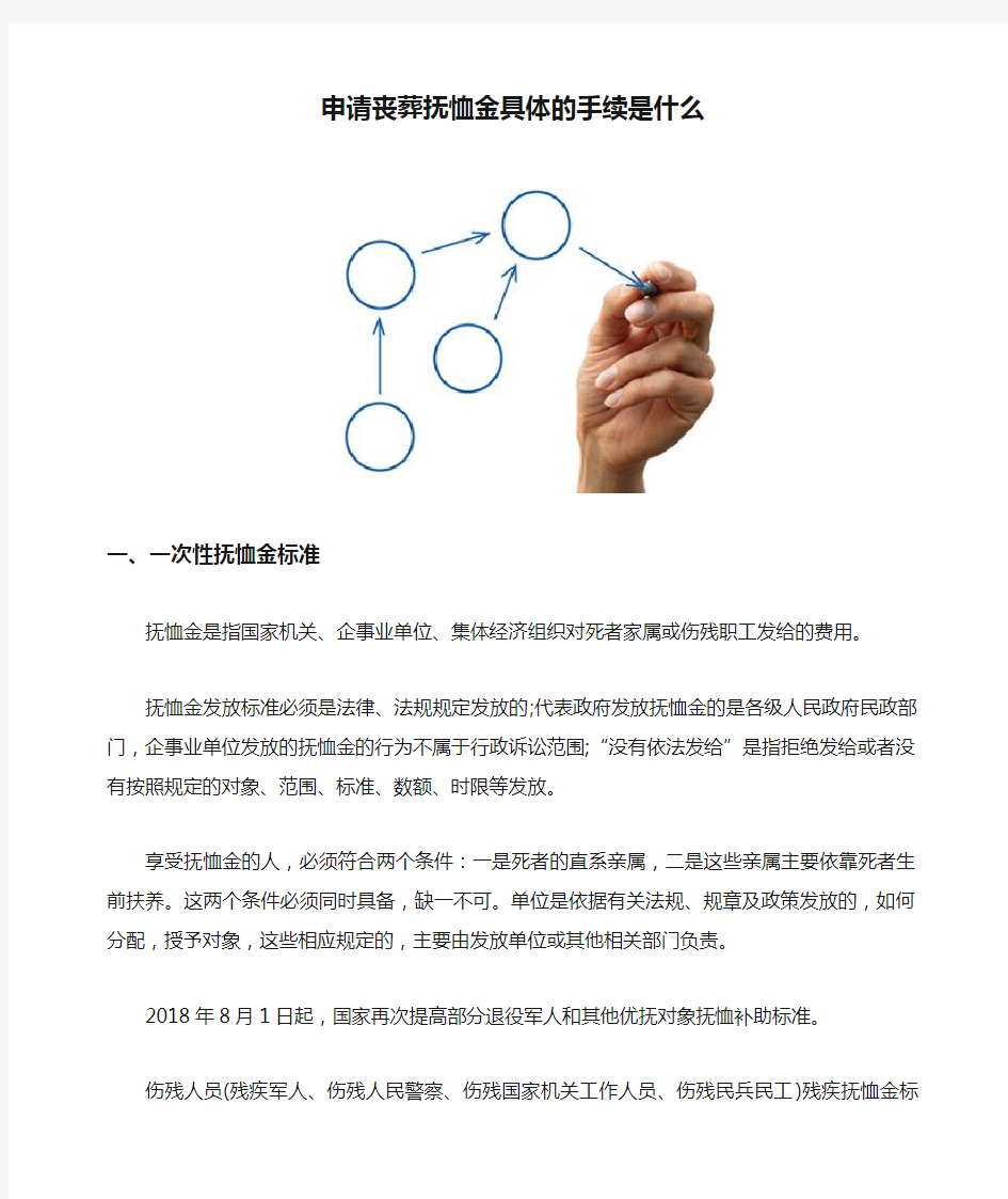 申请丧葬抚恤金具体的手续是什么