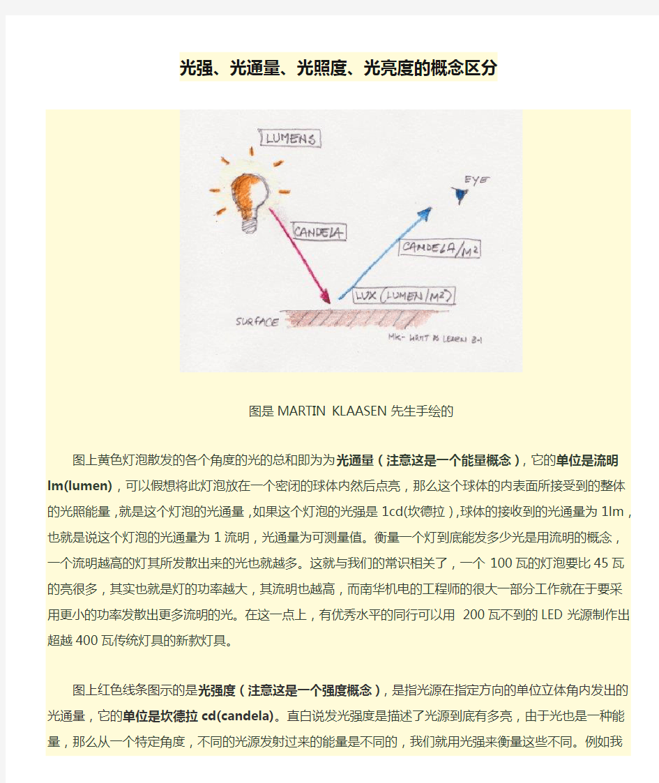 (完整版)光强、光通量、光照度、光亮度的概念区分