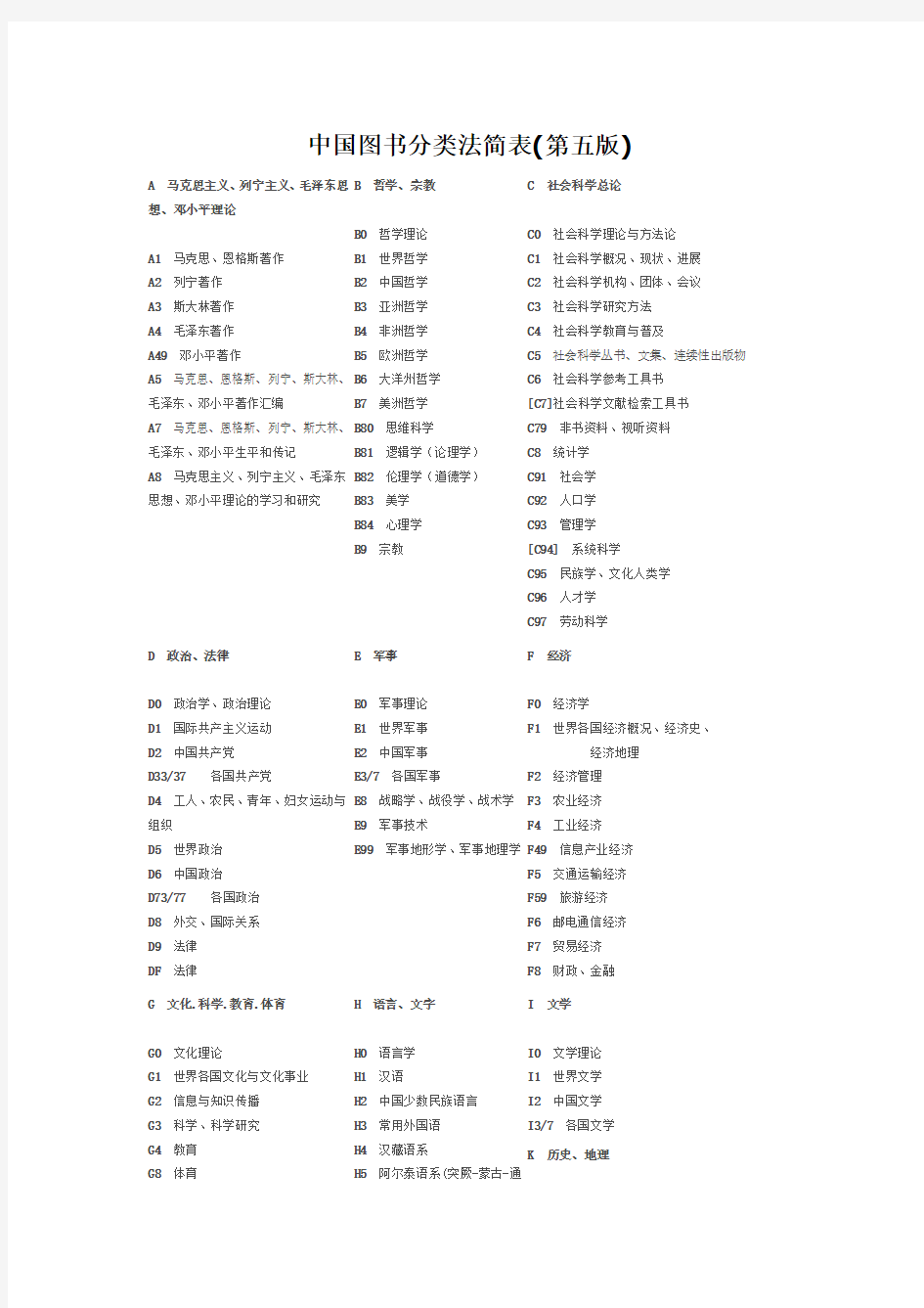 中国图书分类法简表第五版