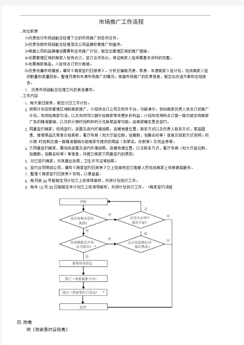 地推人员职责范围及工作明细