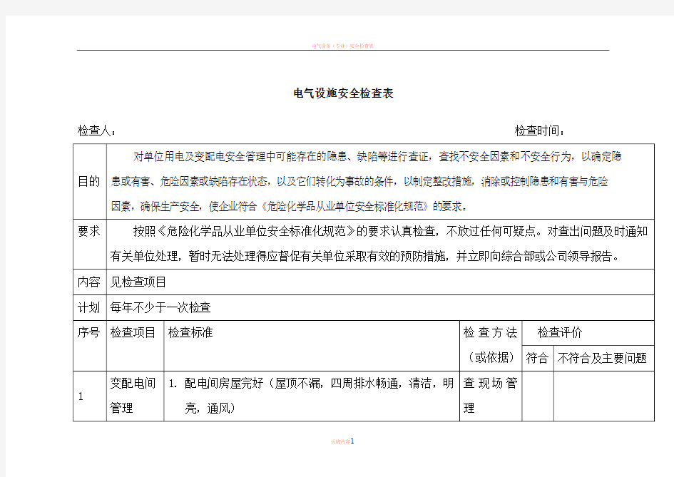 电气设备安全检查表51460