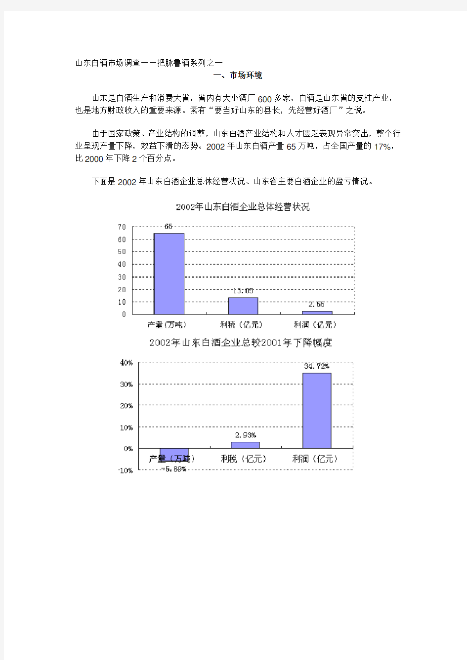 某地区白酒市场调查报