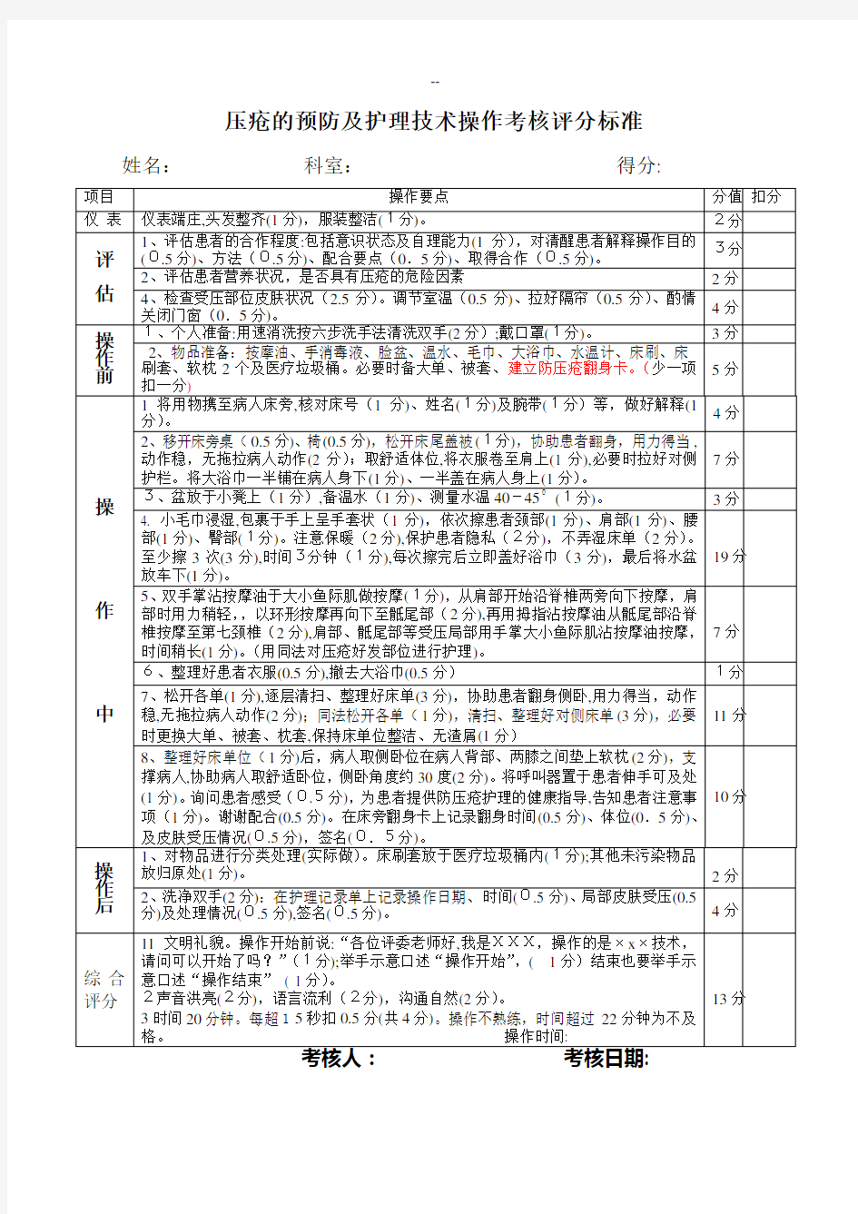 压疮的预防及护理技术操作考核评分标准