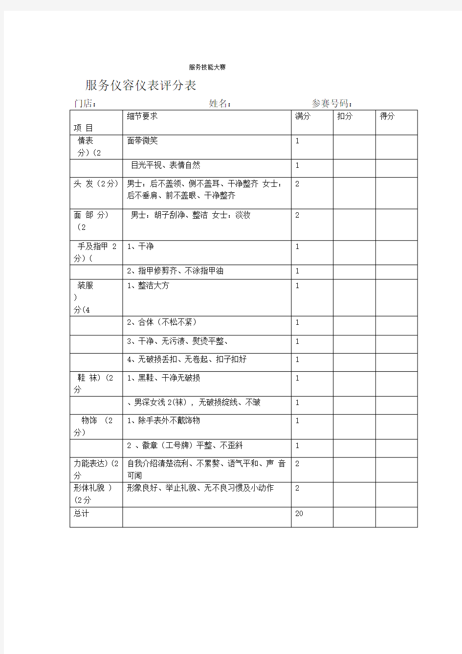 餐饮服务技能评分标准