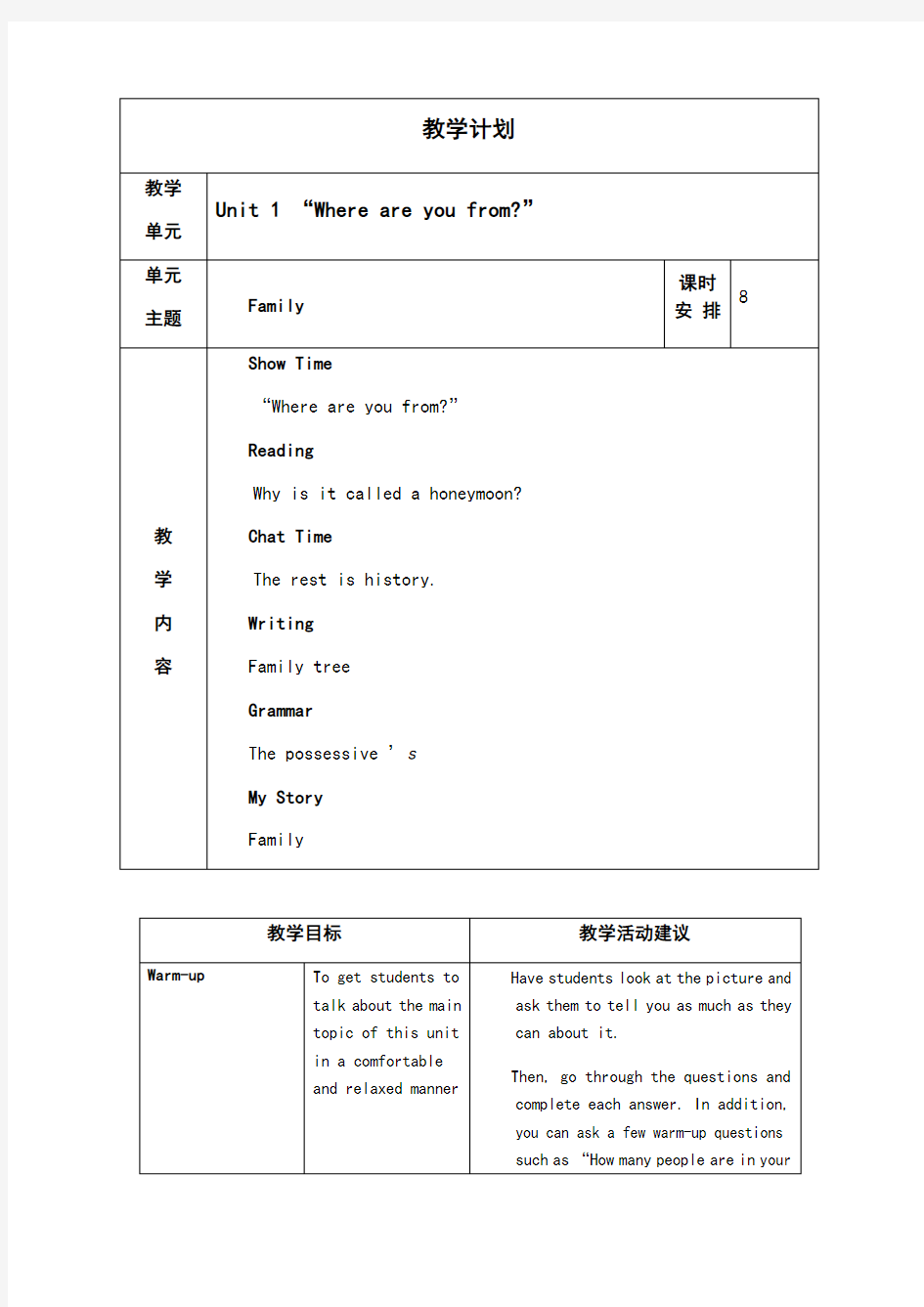 新生代英语基础教程2unit1_电子教案