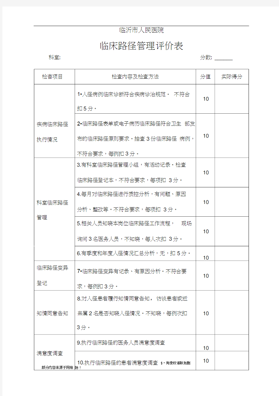 临床路径检查表