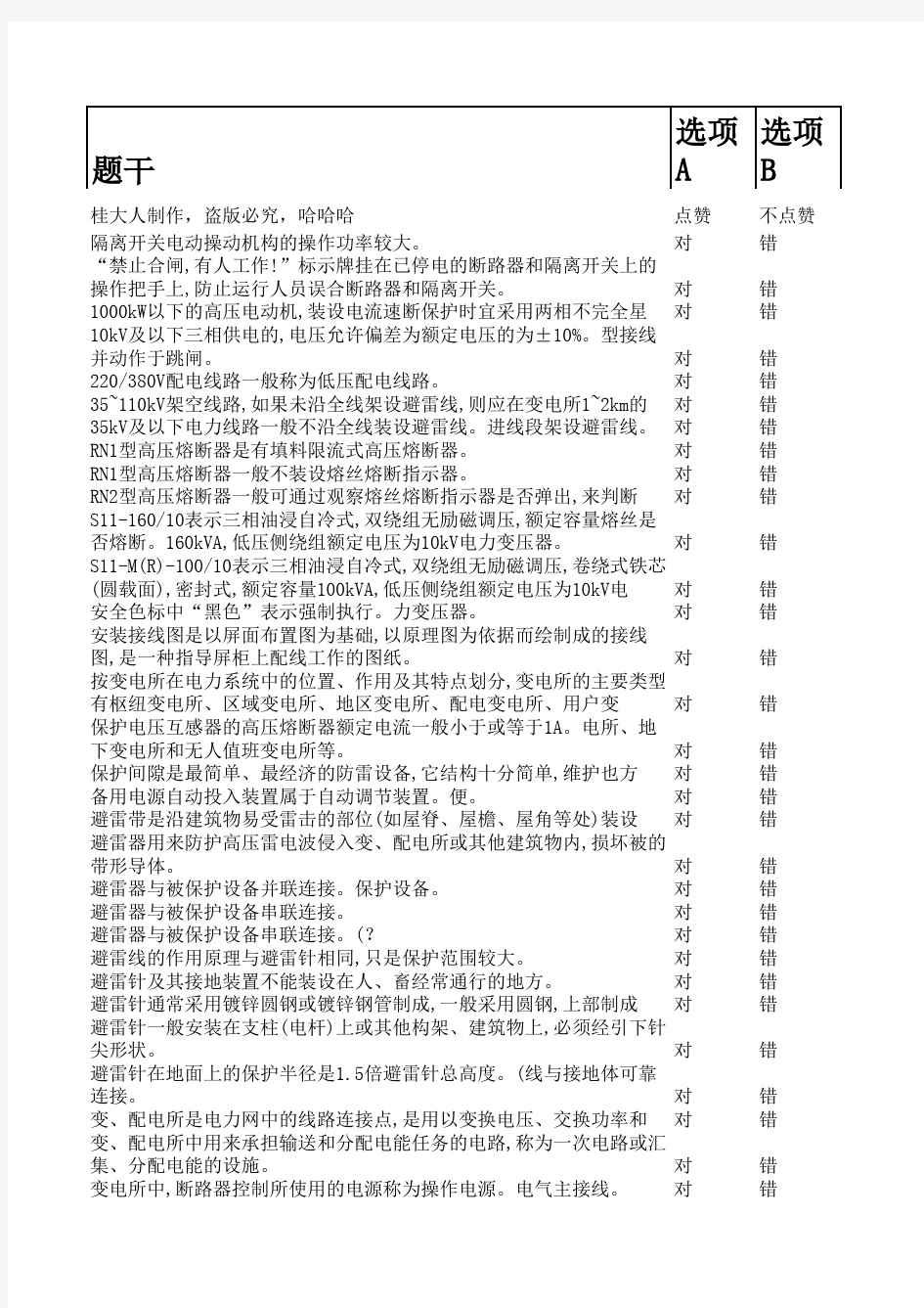 2018年广东省高压电工证复审题库