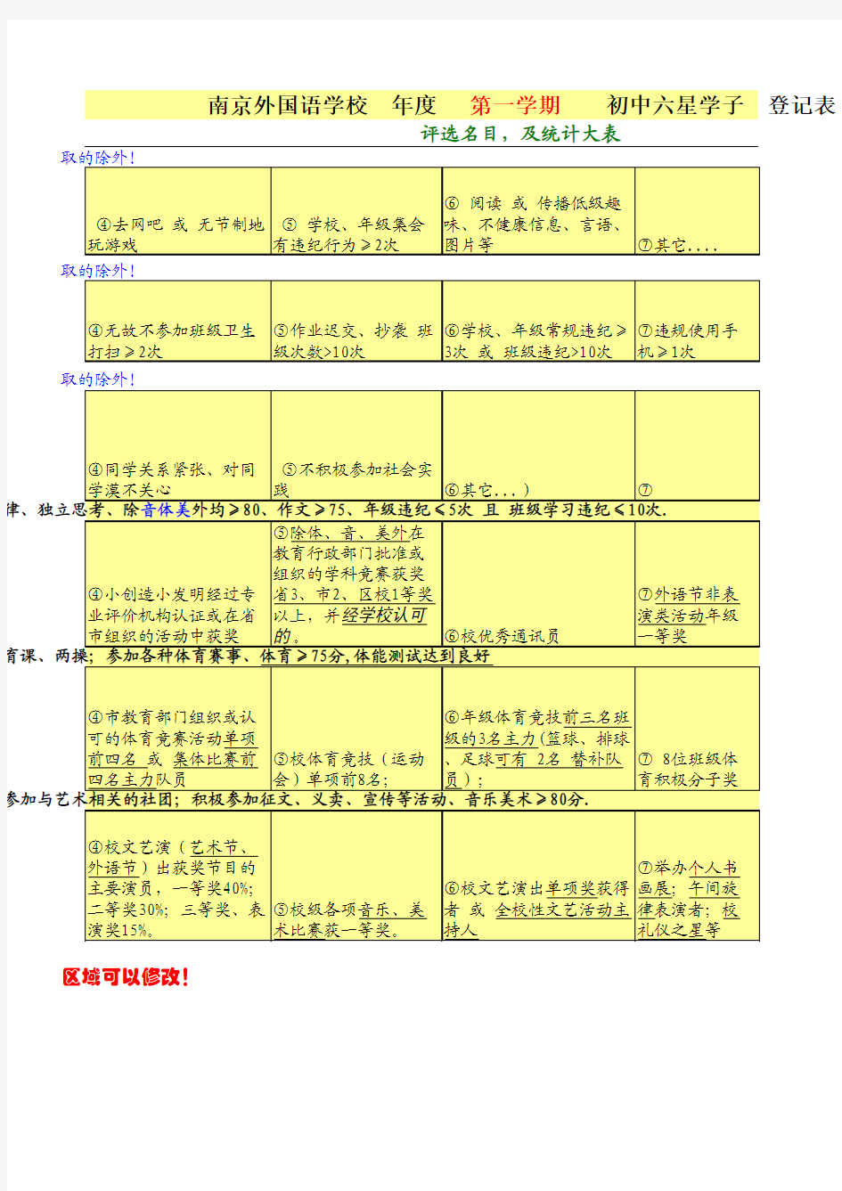 南京外国语学校 第一学期 初中六星学子登记表 名目√0