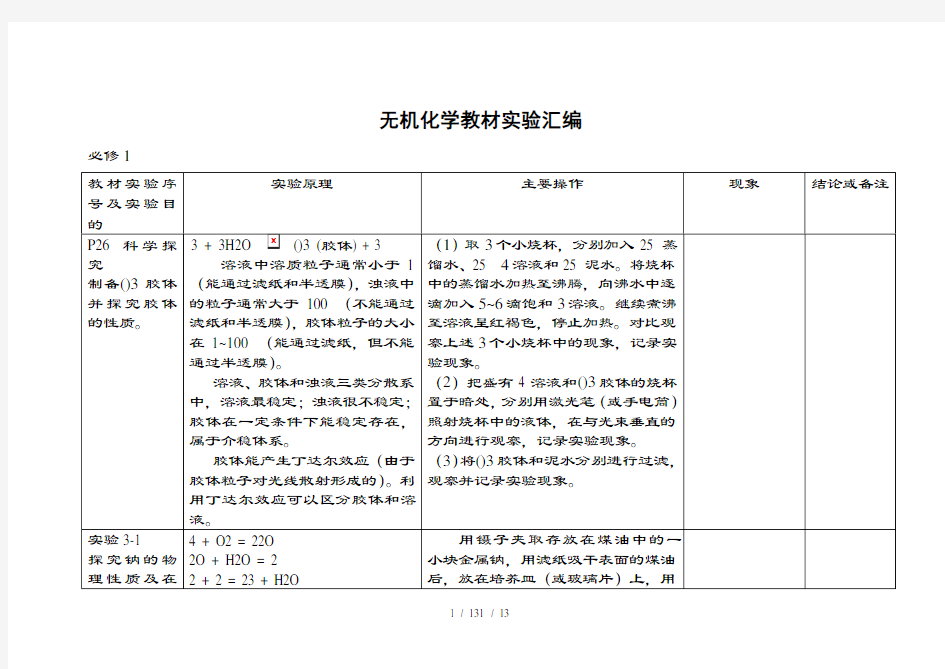 高三化学实验总复习——无机化学实验总结