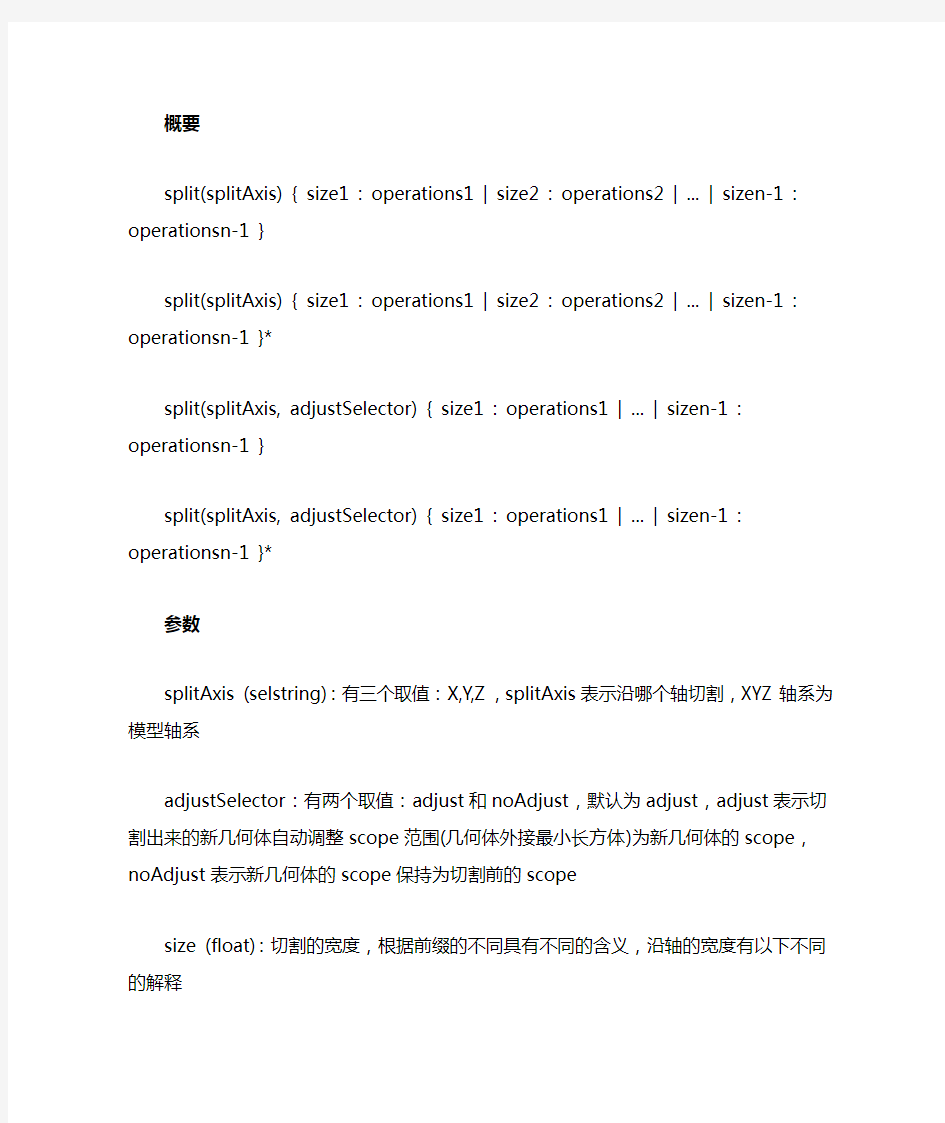 cityengine切割函数split语法