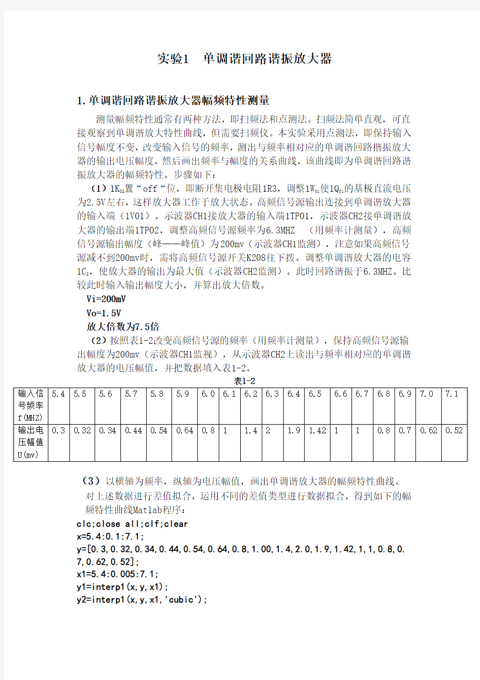 通信电子电路实验