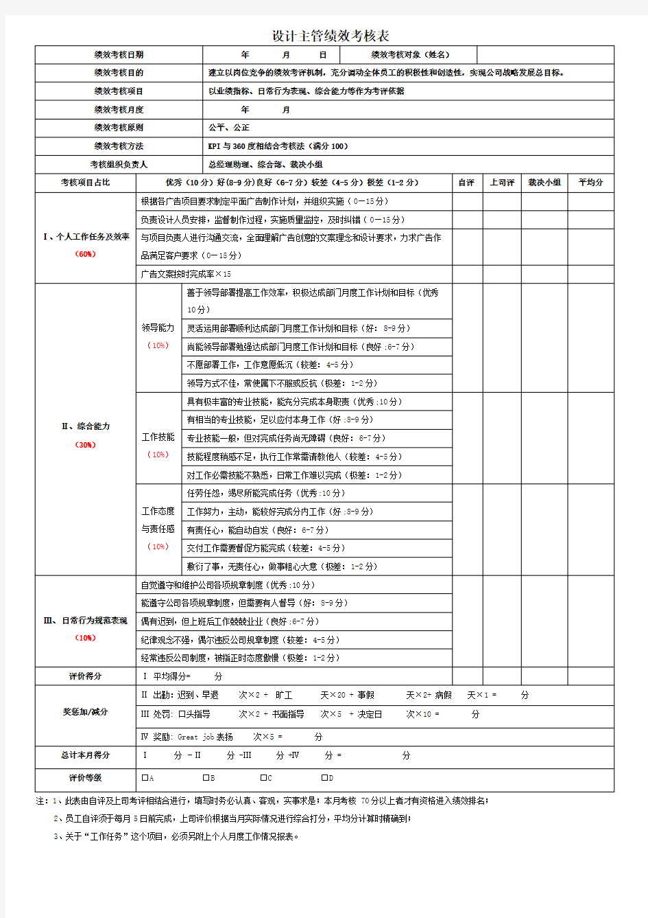 设计主管绩效考核表