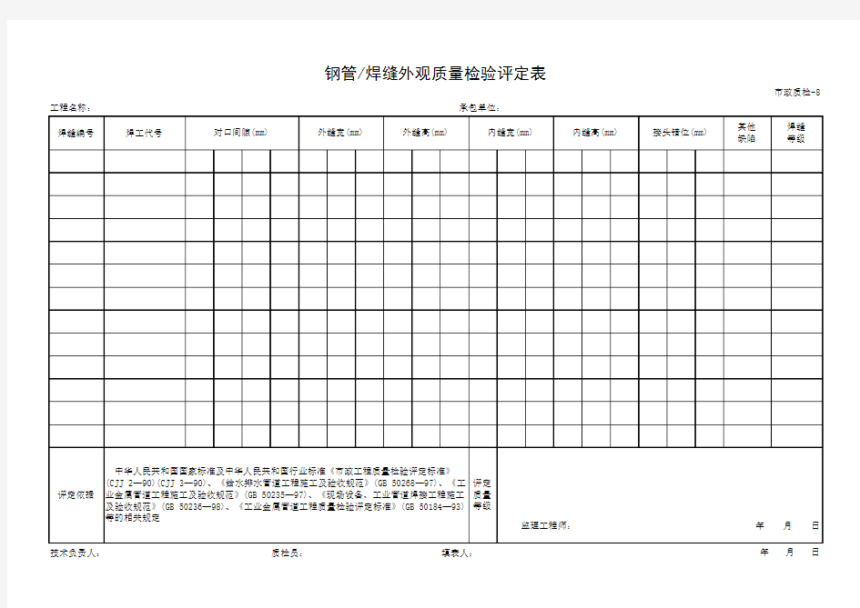 钢管 焊缝外观质量检验评定表